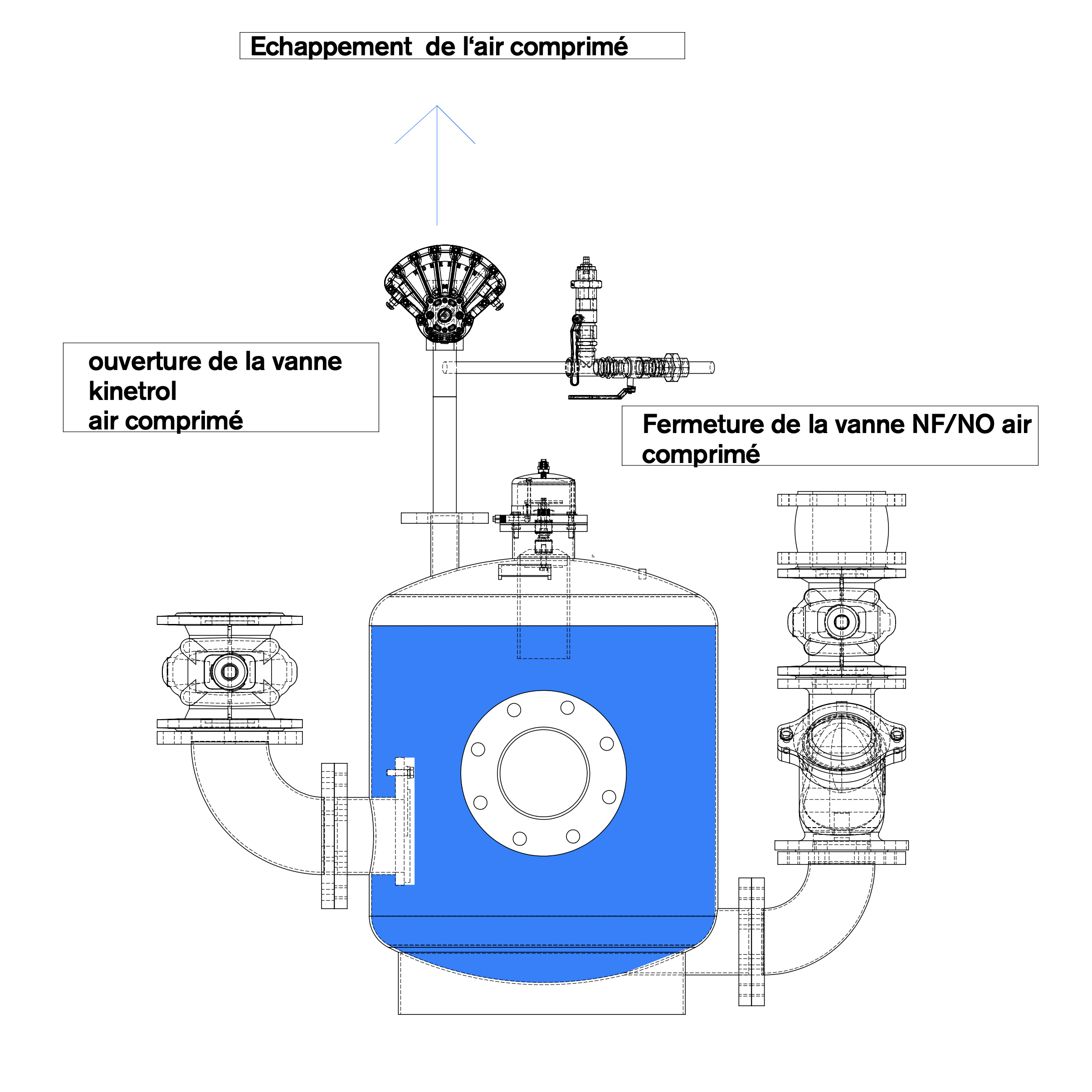 Schéma 5 - Echappement de l'air comprimé 